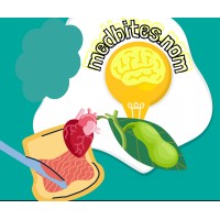 Medbites.nom logo - Similar company to Med-Bites Pvt. Ltd.