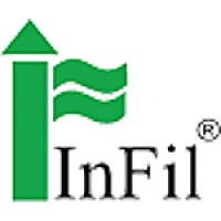 Industrial Filtration Sdn Bhd logo - Similar company to Gradient Additive