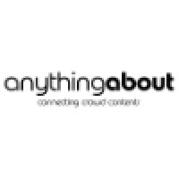 anythingabout GmbH logo - Similar company to Brandslisten Gmbh