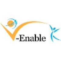 Winnovature India Private limited