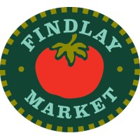 Corporation for Findlay Market logo - Similar company to Murray Media Group