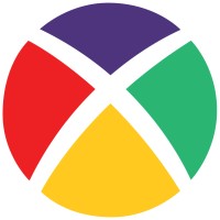 Nexion Travel Group logo - Similar company to Datamail Ltd