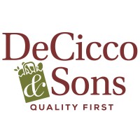 DeCicco & Sons Markets logo - Similar company to Morton Williams - The Fresh Marketplace