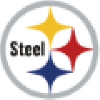 S & R Metals Inc.