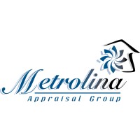 Metrolina Appraisal Group