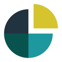 Aßländer | Wege zum Wesentlichen logo - Similar company to Kcad Wege Center For Sustainable Design