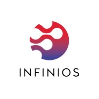 INFINIOS logo - Similar company to Sinnad