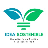 Idea Sostenible S.A.C. logo - Similar company to Inka Labs