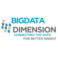 BigData Dimension Labs logo - Similar company to Lyftrondata