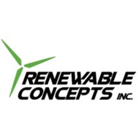 RCI Manufacturing logo - Similar company to Renewable Concepts Llc