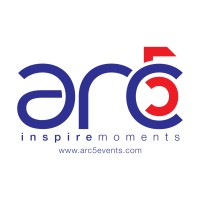 Arc5 Creatives FZ LLC logo - Similar company to Uptrack Training