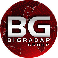 Bigradap Group Technologies (Pty) Ltd logo - Similar company to Global Travel World Experts