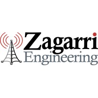 Zagarri Engineering logo - Similar company to Mk Davidson Inc