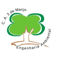 Centro Acadêmico Três de Março - CATM Unesp Sorocaba logo - Similar company to Ecogames