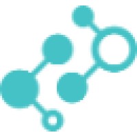 Dracaena Consulting SL