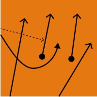 Setpiece logo - Similar company to Chartperfect Inc