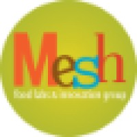 Mesh Food Labs and Innovation Group logo - Similar company to Custom Financial Outsourcing Llc