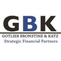 GBK Strategic Financial Partners