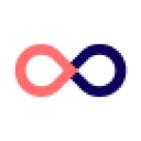 RoundInfinity, Inc. logo - Similar company to Columsprout Ai