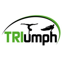 Triumph Gymnastics Nc