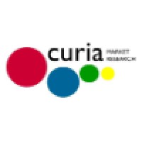 Curia Market Research Ltd