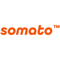 Somato logo - Similar company to Lit Method