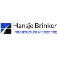Hansje Brinker