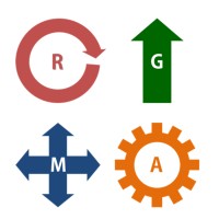 Automatic Insurance Agency