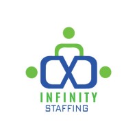 Infinity Staffing Inc. logo - Similar company to Hss