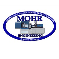 MOHR Engineering, Inc. logo - Similar company to Civilscape