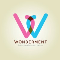 Wonderment Creative House