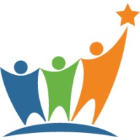 Funding Innovation logo - Similar company to Creativecodes
