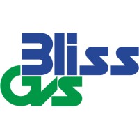 Human Resources | Bliss GVS Pharma Ltd logo - Similar company to Bliss Gvs Pharma Ltd.