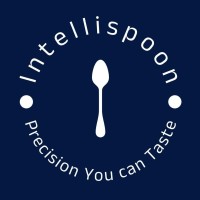 Intelli-Spoon logo - Similar company to Heyloopa