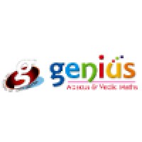 Genius Abacus & Vedic Maths