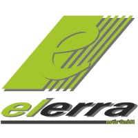 elerra motiv GmbH logo - Similar company to Revoltz