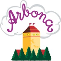 FABRICA DE CINTAS ARBONA S.A. logo - Similar company to Itessa