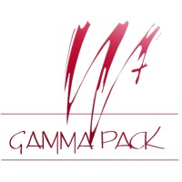 Gamma Pack Co. for Manuf. of Plastic Packagings logo - Similar company to Sdn