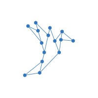 Auni® ILIT™ Learning Network (AILN) logo - Similar company to Cap 360 Llc