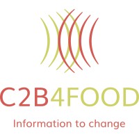 C2B4Food logo - Similar company to Kobold Studio