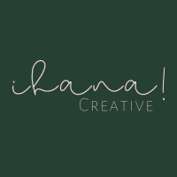 Ihana! Creative logo - Similar company to Aktiivimedia