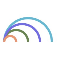 Mental Wellbeing Association logo - Similar company to John W. Brick Mental Health Foundation