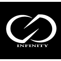 Fit Infinity logo - Similar company to Ecoblend