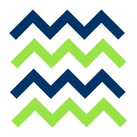 Mw Strategies Llc
