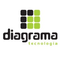 Diagrama Tecnologia