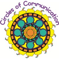 Circles of Communication logo - Similar company to Akers Business Solutions