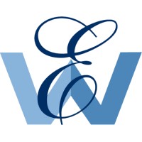 Ewl | Empowering Women As Leaders