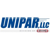 Unipar, LLC logo - Similar company to Nre A Trm Equity Company