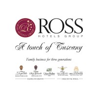 Ross Hotels Group logo - Similar company to Open Hotel