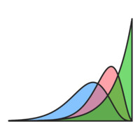 Demand Analytics logo - Similar company to 21M